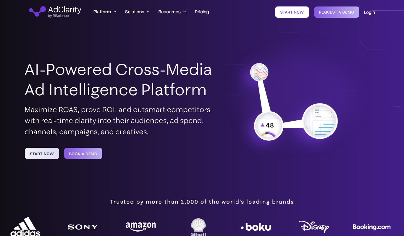 AdClarity homepage